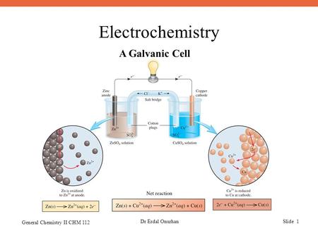 Electrochemistry General Chemistry II CHM 112 Dr Erdal OnurhanSlide 1 A Galvanic Cell.