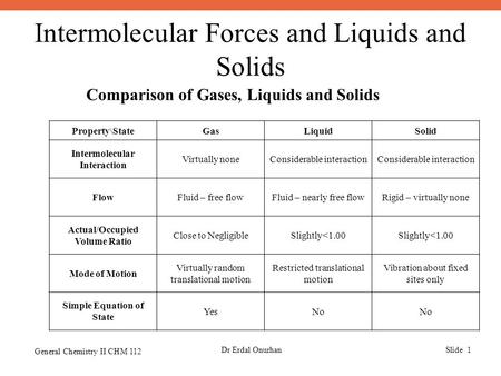 Intermolecular Forces and Liquids and Solids General Chemistry II CHM 112 Dr Erdal OnurhanSlide 1 Property\StateGasLiquidSolid Intermolecular Interaction.