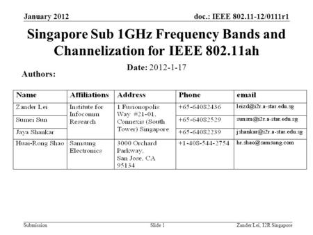 Doc.: IEEE 802.11-12/0111r1 SubmissionZander Lei, I2R SingaporeSlide 1 Singapore Sub 1GHz Frequency Bands and Channelization for IEEE 802.11ah Date: 2012-1-17.