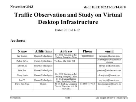 Lin Yingpei (Huawei Technologies) doc.: IEEE 802.11-13/1438r0 Submission November 2013 Slide 1 Traffic Observation and Study on Virtual Desktop Infrastructure.