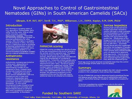Novel Approaches to Control of Gastrointestinal Nematodes (GINs) in South American Camelids (SACs) Gillespie, R.M. RVT, BS*, Terrill. T.H., PhD*, Williamson,