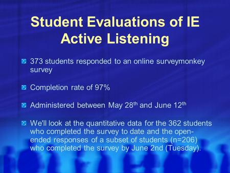 Student Evaluations of IE Active Listening 373 students responded to an online surveymonkey survey Completion rate of 97% Administered between May 28 th.