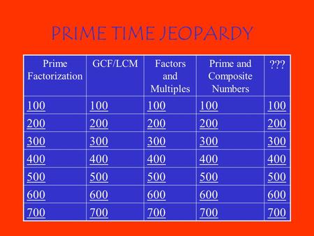 Prime and Composite Numbers