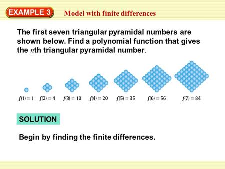 EXAMPLE 3 Model with finite differences