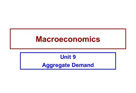Macroeconomics Unit 9 Aggregate Demand.