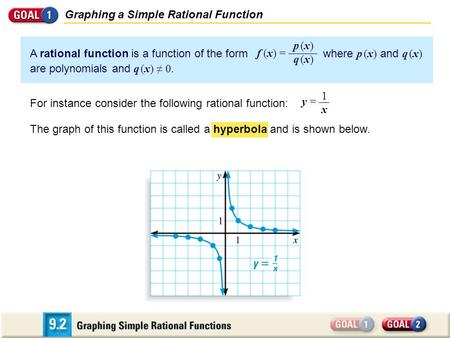 Graphing a Simple Rational Function