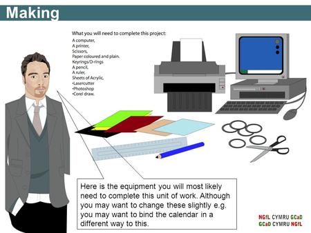 Making Here is the equipment you will most likely need to complete this unit of work. Although you may want to change these slightly e.g. you may want.