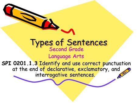 Types of Sentences Second Grade Language Arts