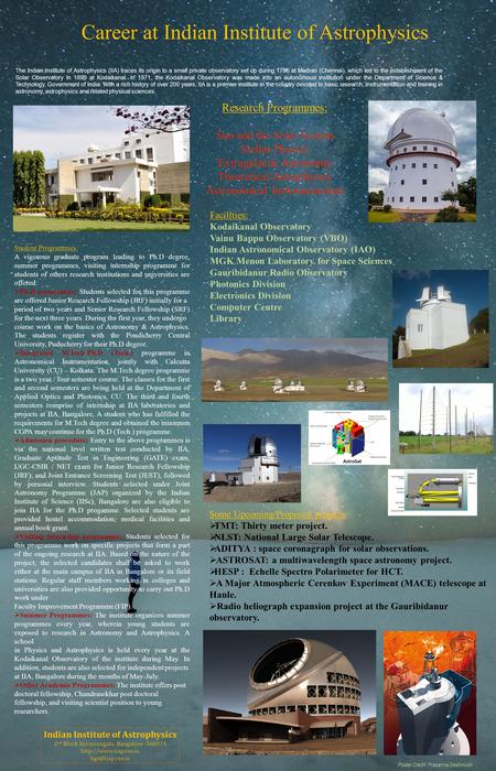Career at Indian Institute of Astrophysics The Indian Institute of Astrophysics (IIA) traces its origin to a small private observatory set up during 1786.