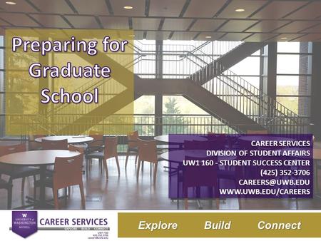 Title of Presentation Here Subtitle Here Explore Build Connect CAREER SERVICES DIVISION OF STUDENT AFFAIRS UW1 160 - STUDENT SUCCESS CENTER (425) 352-3706.