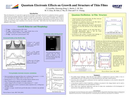 Quantum Electronic Effects on Growth and Structure of Thin Films P. Czoschke, Hawoong Hong, L. Basile, C.-M. Wei, M. Y. Chou, M. Holt, Z. Wu, H. Chen and.