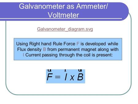 Galvanometer as Ammeter/ Voltmeter