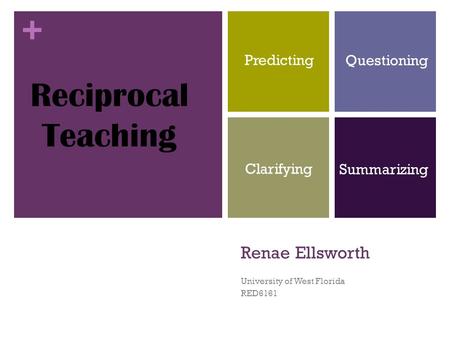 + Renae Ellsworth University of West Florida RED6161 Reciprocal Teaching Predicting Questioning Clarifying Summarizing.