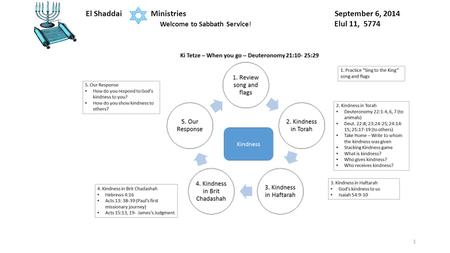 1 El Shaddai Ministries September 6, 2014 Welcome to Sabbath Service! Elul 11, 5774.