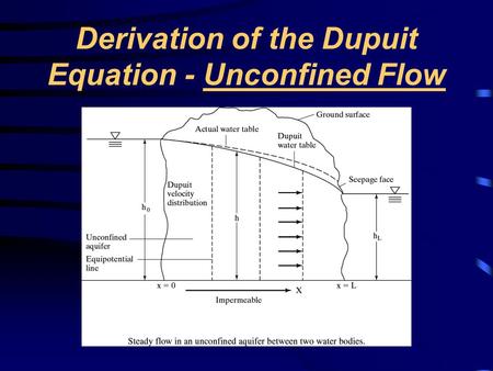 Derivation of the Dupuit Equation - Unconfined Flow