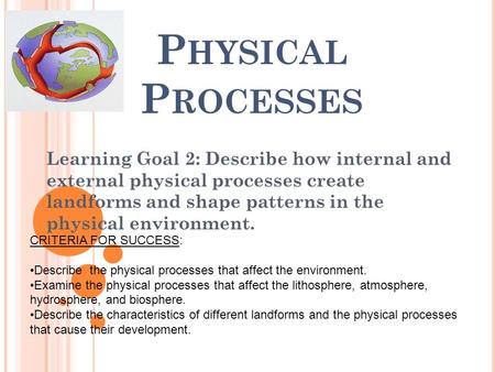 P HYSICAL P ROCESSES Learning Goal 2: Describe how internal and external physical processes create landforms and shape patterns in the physical environment.