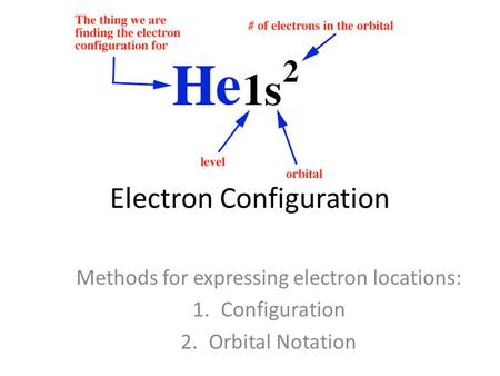 Electron Configuration Methods for expressing electron locations: 1.Configuration 2.Orbital Notation.