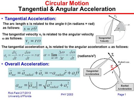 Circular Motion Tangential & Angular Acceleration