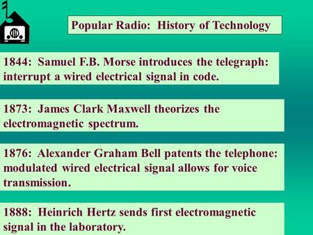 Popular Radio: History of Technology 1844: Samuel F.B. Morse introduces the telegraph: interrupt a wired electrical signal in code. 1873: James Clark Maxwell.