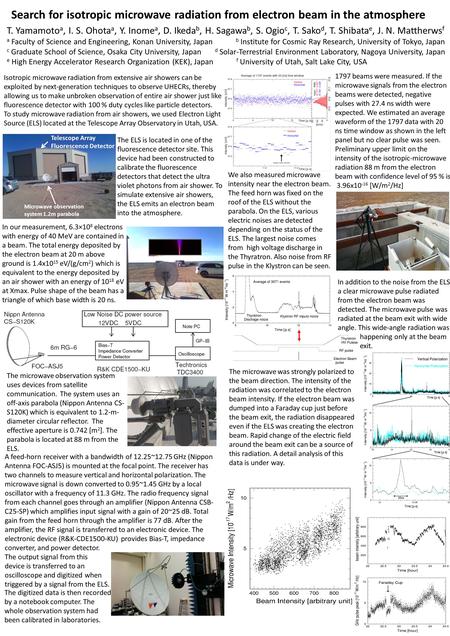 Search for isotropic microwave radiation from electron beam in the atmosphere T. Yamamoto a, I. S. Ohota a, Y. Inome a, D. Ikeda b, H. Sagawa b, S. Ogio.