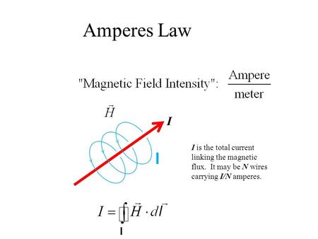 I l Amperes Law I is the total current linking the magnetic flux. It may be N wires carrying I/N amperes. l.
