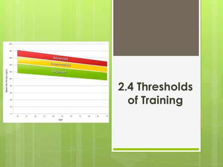 2.4 Thresholds of Training. Last Lesson…. Aerobic respiration = Produces energy using oxygen. Anaerobic respiration = Produces energy without using oxygen.