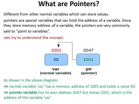 What are Pointers? Different from other normal variables which can store values. pointers are special variables that can hold the address of a variable.