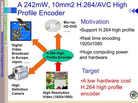 Institute of Electronics, National Chiao Tung University VLSI Signal Processing Lab A 242mW, 10mm2 H.264/AVC High Profile Encoder H.264 High Profile Encoder.