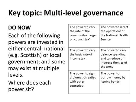 Key topic: Multi-level governance DO NOW Each of the following powers are invested in either central, national (e.g. Scottish) or local government; and.