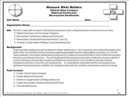 Measure What Matters Clinical Value Compass Balanced Scorecards