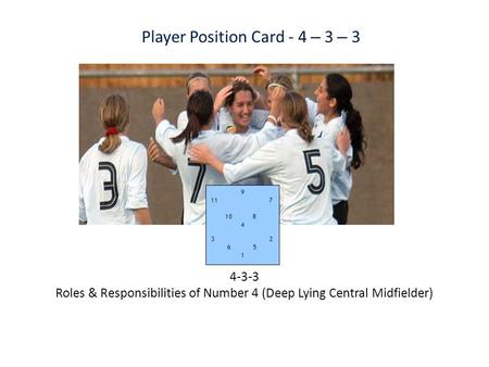 9 11 7 10 8 4 3 2 6 5 1 Player Position Card - 4 – 3 – 3 4-3-3 Roles & Responsibilities of Number 4 (Deep Lying Central Midfielder)