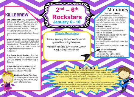 2 nd – 6 th Rockstars January 6 - 10 Weekly Reminders 4th Grade Literacy – Happy New Year!!! In Literacy class students will continue to learn comprehension.