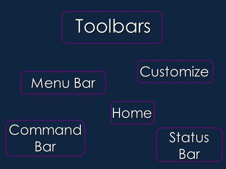 Toolbars Command Bar Customize Home Menu Bar Status Bar Section III- Toolbars.