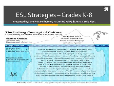 ESL Strategies – Grades K-8