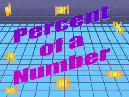 Percent of a Number  ALWAYS % 100 Part (is) Whole (Of) =