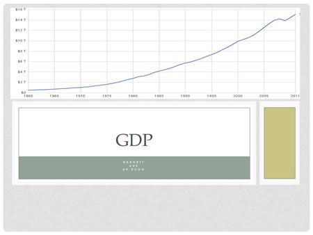 BARNETT UHS AP ECON GDP. INTRODUCTION Microeconomics – Find quantity of goods or services (G&S) in Product or Resource Market Macroeconomics – Look at.