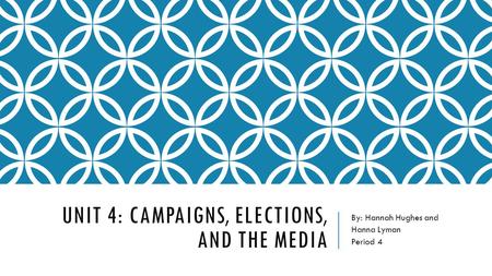 Unit 4: Campaigns, Elections, and the media