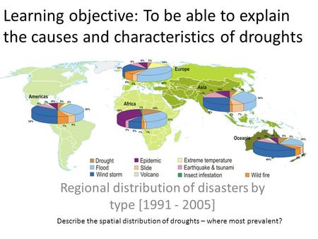 Learning objective: To be able to explain the causes and characteristics of droughts Regional distribution of disasters by type [1991 - 2005] Describe.