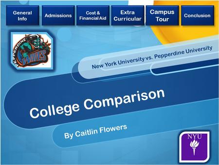 College Comparison By Caitlin Flowers New York University vs. Pepperdine University General Info General Info Admissions Cost & Financial Aid Cost & Financial.
