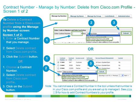 © 2013 Cisco and/or its affiliates. All rights reserved. Cisco Confidential 1 To Delete a Contract Number from a Cisco.com profile using the Manage by.
