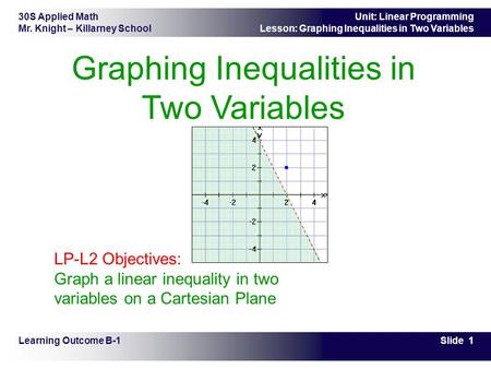 30S Applied Math Mr. Knight – Killarney School Slide 1 Unit: Linear Programming Lesson: Graphing Inequalities in Two Variables Graphing Inequalities in.