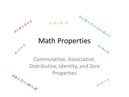 Commutative, Associative, Distributive, Identity, and Zero Properties