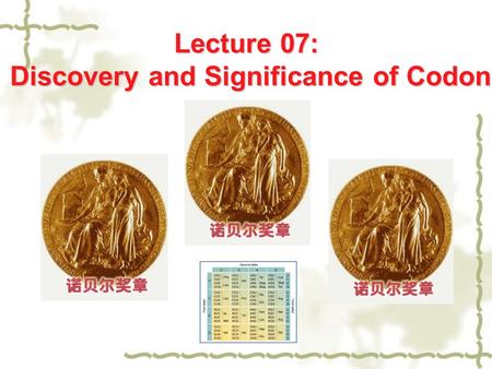 Lecture 07: Discovery and Significance of Codon. 1. Discovery.