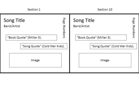 Section 1Section 10 Song Title Band/Artist Page Numbers “Book Quote” (Miller 3). “Song Quote” (Cold War Kids). Image Song Title Band/Artist Page Numbers.