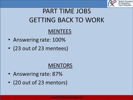 PART TIME JOBS GETTING BACK TO WORK MENTEES Answering rate: 100% (23 out of 23 mentees) MENTORS Answering rate: 87% (20 out of 23 mentors) www.britishchamber.cz.
