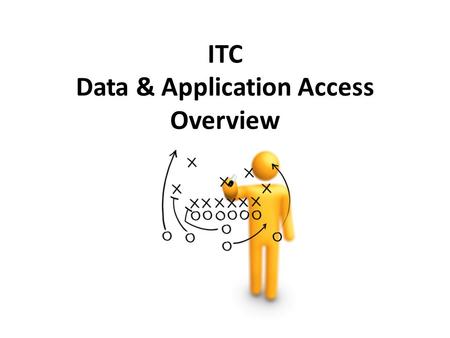 ITC Data & Application Access Overview. Data – Where is it? File Servers Email SharePoint Databases.