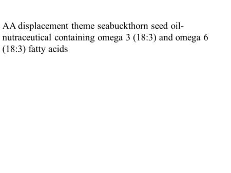 1 AA displacement theme seabuckthorn seed oil- nutraceutical containing omega 3 (18:3) and omega 6 (18:3) fatty acids.
