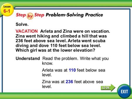 Lesson 6-1 Example 5 6-1 Solve. VACATION Arleta and Zina were on vacation. Zina went hiking and climbed a hill that was 236 feet above sea level. Arleta.