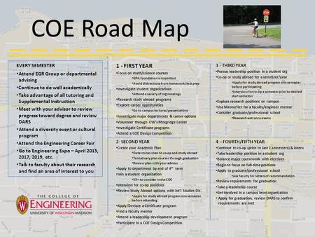 COE Road Map 2- SECOND YEAR Create your Academic Plan Determine when to co-op and study abroad Tentatively plan courses through graduation Review plan.
