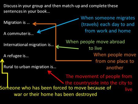 Discuss in your group and then match-up and complete these sentences in your book… Migration is … A commuter is… International migration is… A refugee.
